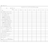 세입징수보고서부속표집계표 (본청용) 세입징수보고서부속표집계표 (본청용)